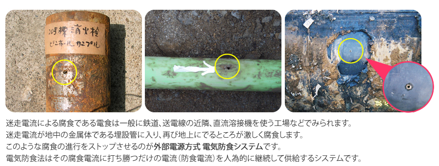 迷走電流による腐食である電食は一般に鉄道、送電線の近隣、直流溶接機を使う工場などでみられます。このような腐食の進行をストップさせるのが外部電源方式電気防食システムです。