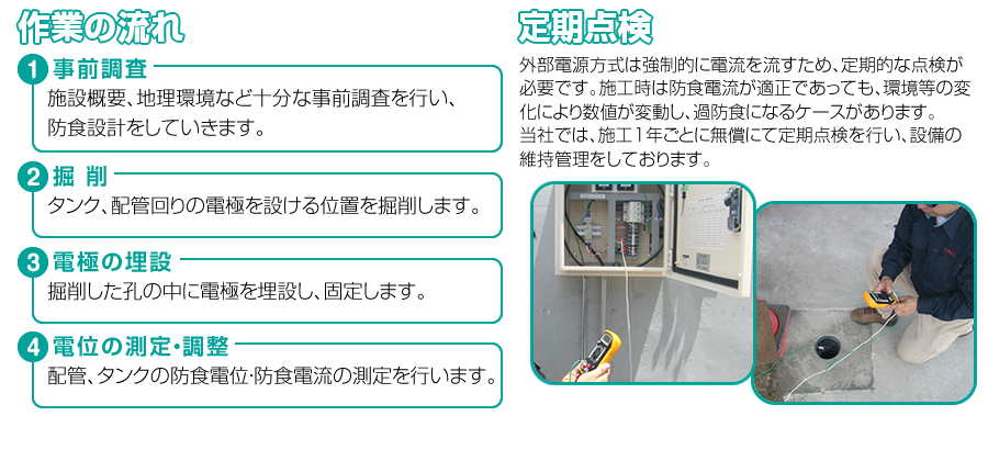 外部電源方式電気防食システム施工の作業の流れと定期点検の説明